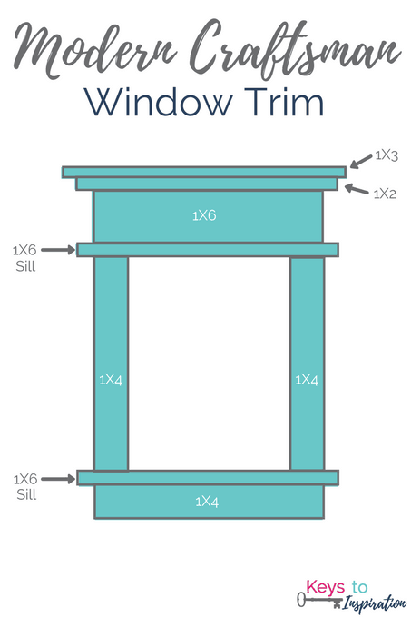 Tutorial for creating modern craftsman window trim. I love the clean crisp look of the white craftsman trim in this powder room!
