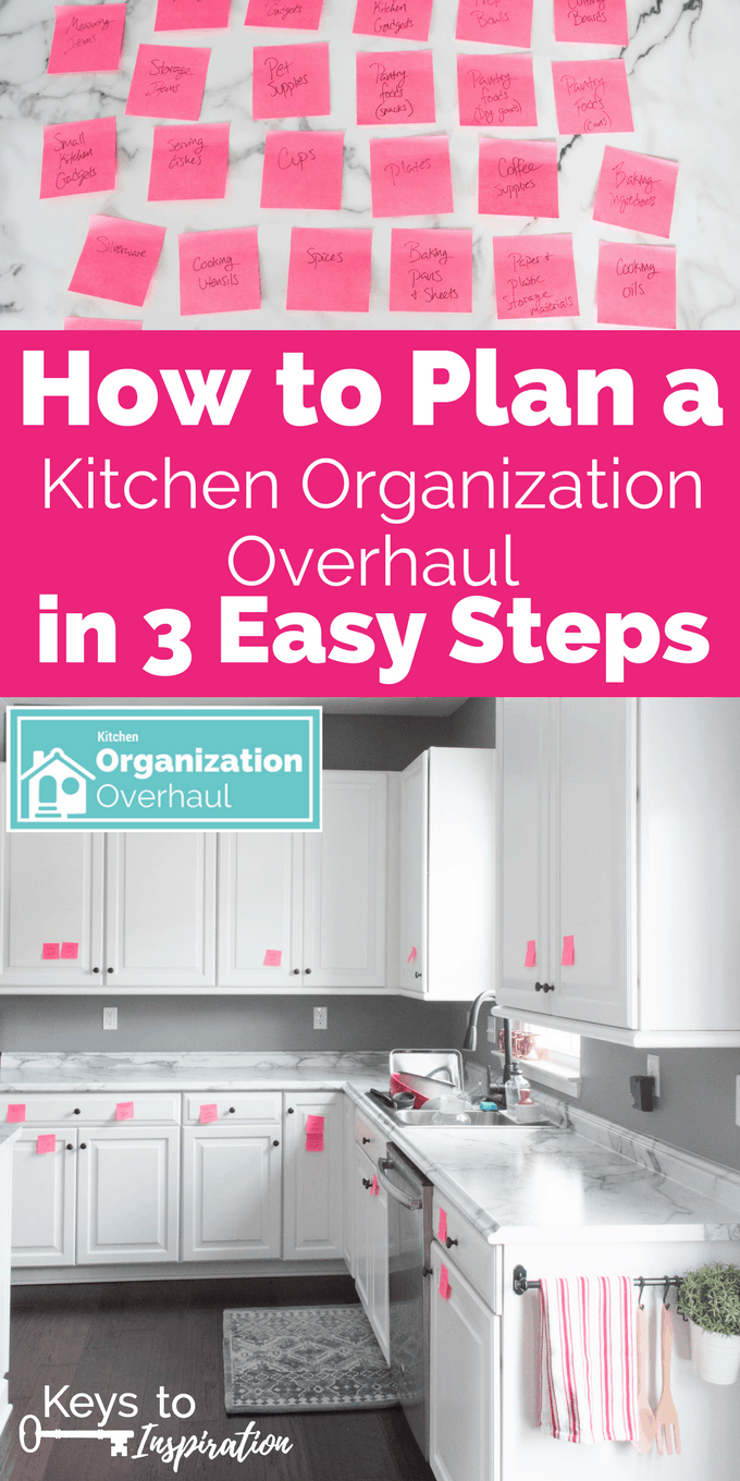 How to plan a kitchen organization overhaul. Get your kitchen organized by first making a solid plan. Use this sticky note hack to figure out where everything should go.