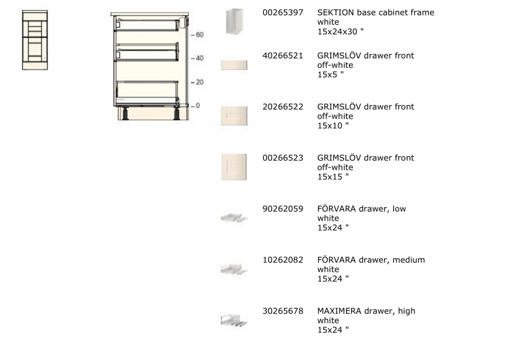 How to Build a Desk using IKEA SEKTION Cabinets {One Room Challenge ...